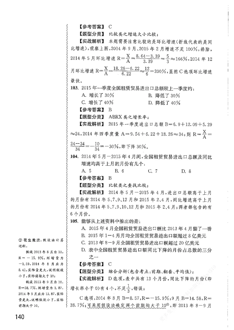 资料分析1200题解析篇_2026考公资料_花生十三合集_刷题花生十三数量关系1200题资料分析1200题⭐⭐_2019升级版花生资料分析1200题