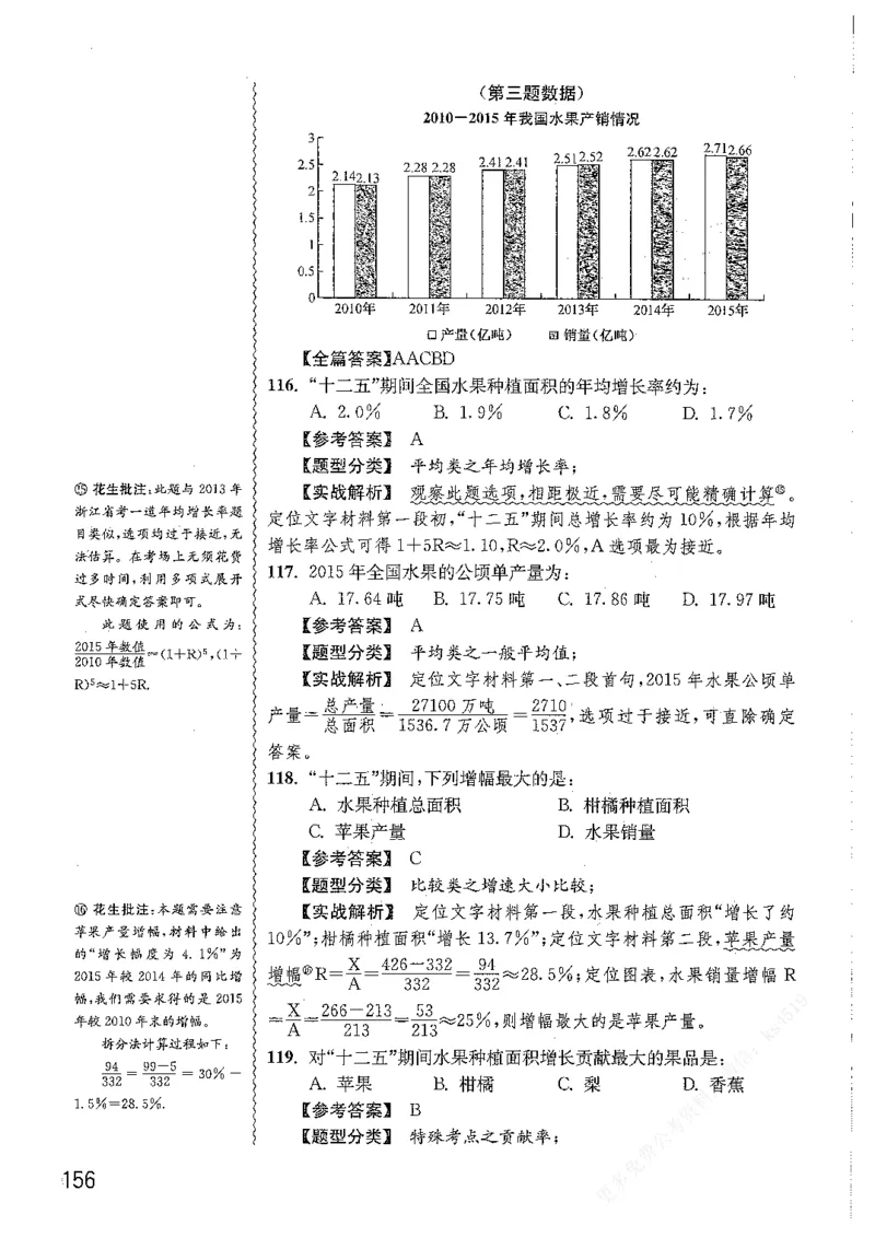 资料分析1200题解析篇_2026考公资料_花生十三合集_刷题花生十三数量关系1200题资料分析1200题⭐⭐_2019升级版花生资料分析1200题