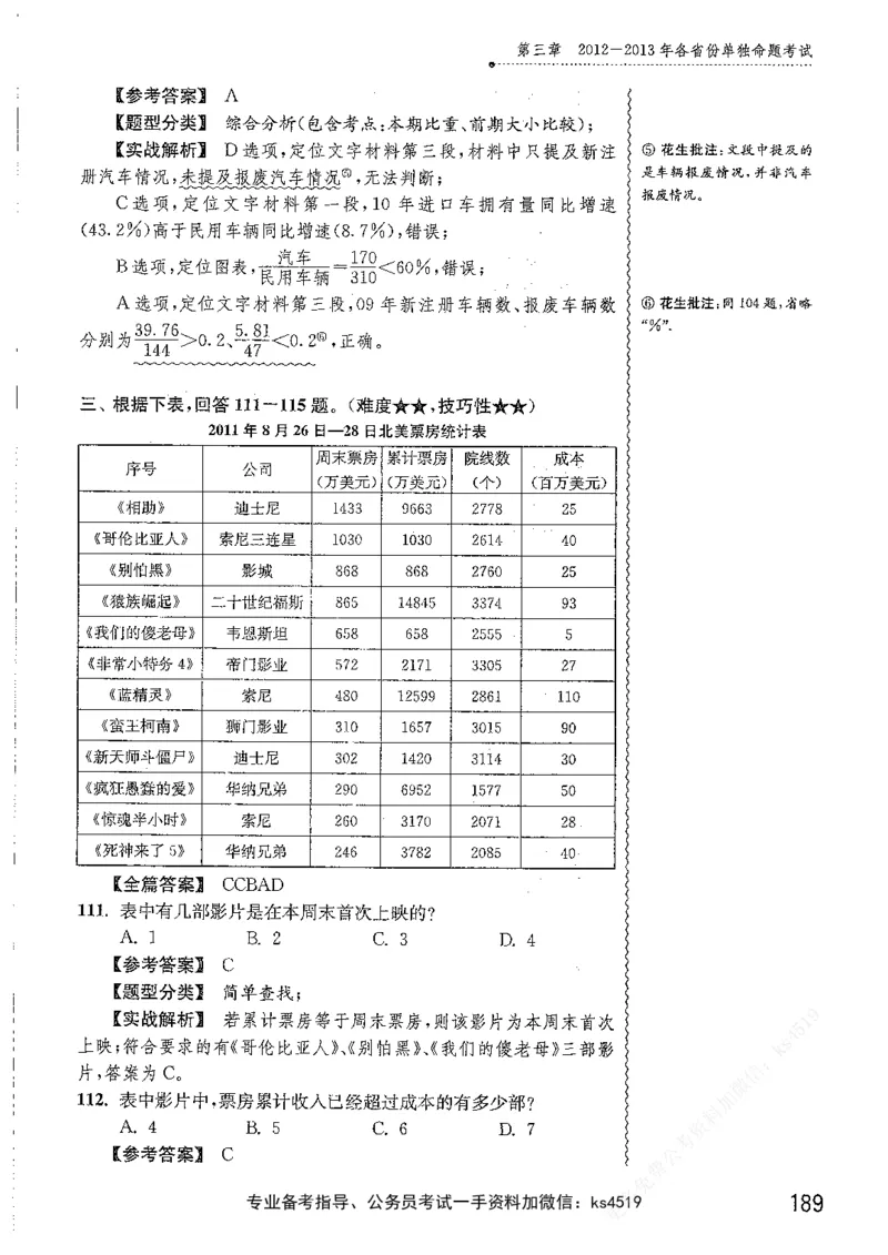 资料分析1200题解析篇_2026考公资料_花生十三合集_刷题花生十三数量关系1200题资料分析1200题⭐⭐_2019升级版花生资料分析1200题