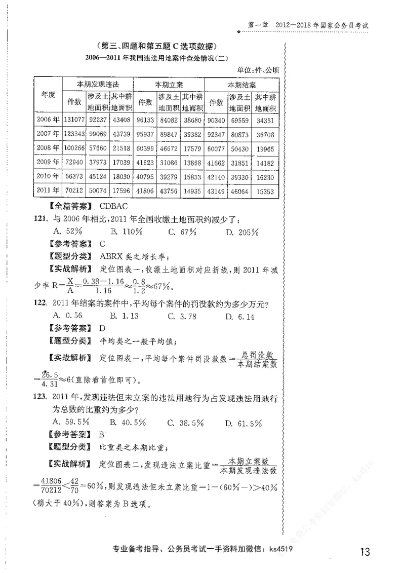 资料分析1200题解析篇_2026考公资料_花生十三合集_刷题花生十三数量关系1200题资料分析1200题⭐⭐_2019升级版花生资料分析1200题