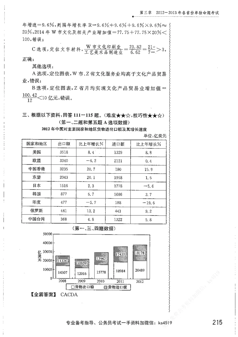 资料分析1200题解析篇_2026考公资料_花生十三合集_刷题花生十三数量关系1200题资料分析1200题⭐⭐_2019升级版花生资料分析1200题