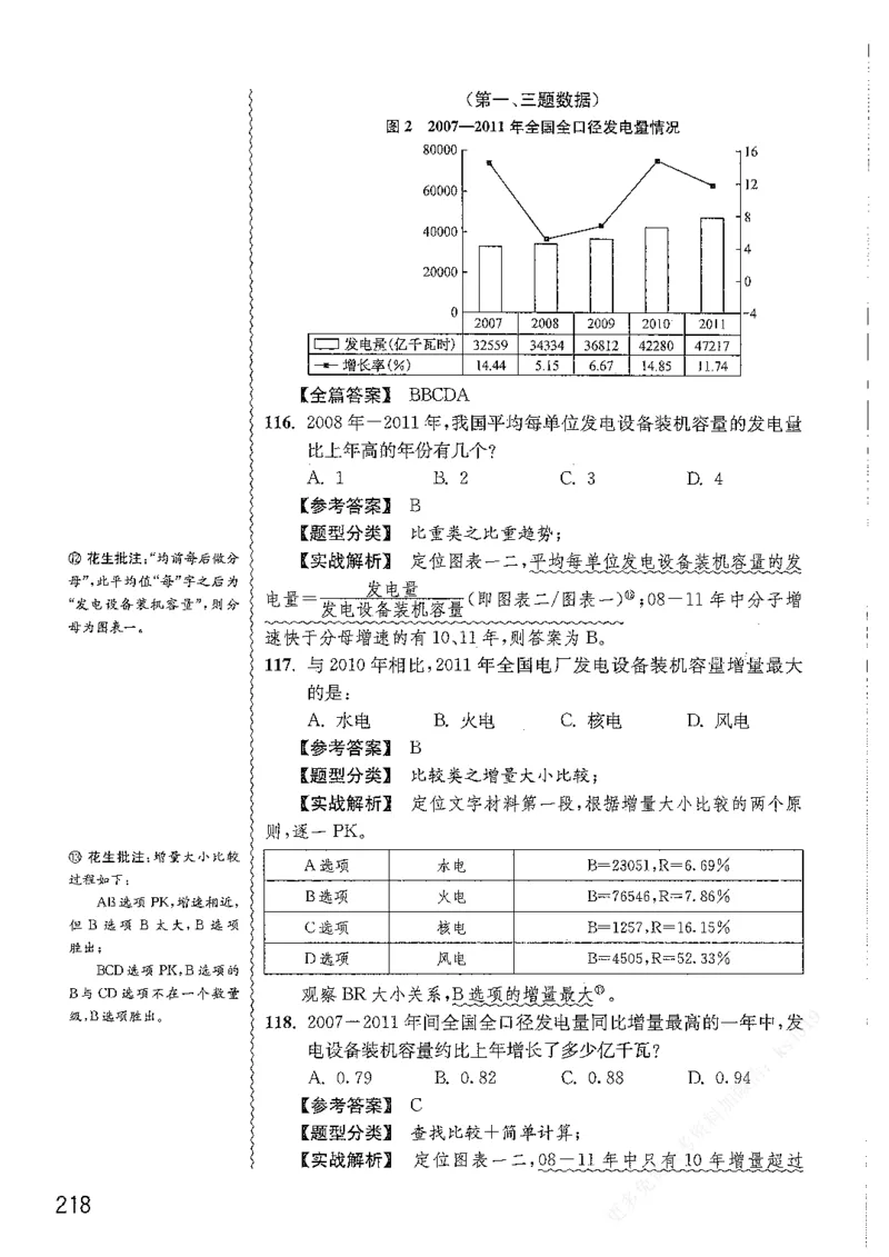资料分析1200题解析篇_2026考公资料_花生十三合集_刷题花生十三数量关系1200题资料分析1200题⭐⭐_2019升级版花生资料分析1200题