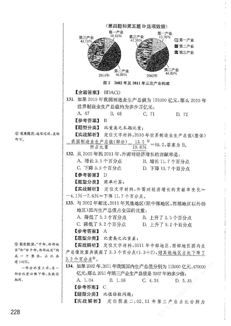 资料分析1200题解析篇_2026考公资料_花生十三合集_刷题花生十三数量关系1200题资料分析1200题⭐⭐_2019升级版花生资料分析1200题