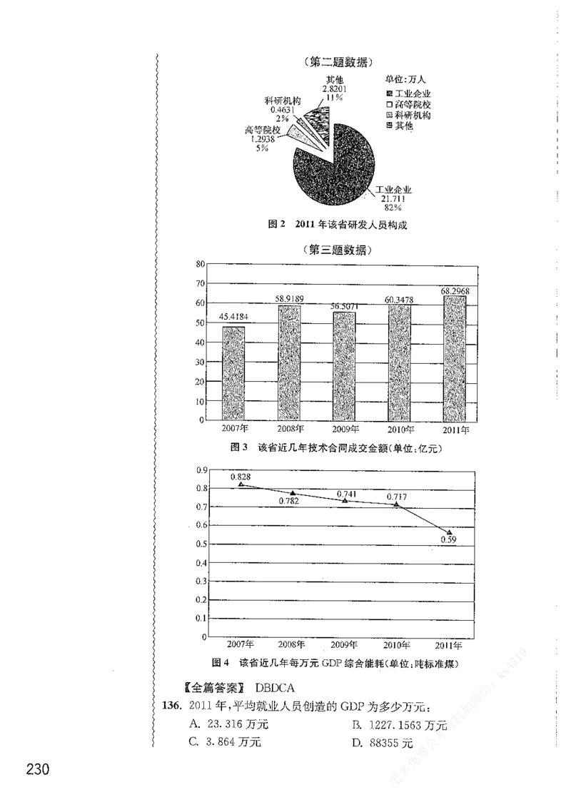 资料分析1200题解析篇_2026考公资料_花生十三合集_刷题花生十三数量关系1200题资料分析1200题⭐⭐_2019升级版花生资料分析1200题