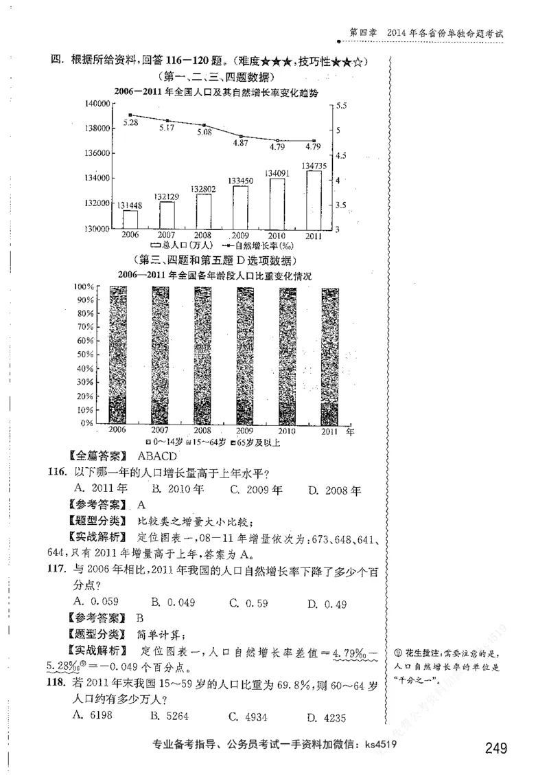 资料分析1200题解析篇_2026考公资料_花生十三合集_刷题花生十三数量关系1200题资料分析1200题⭐⭐_2019升级版花生资料分析1200题