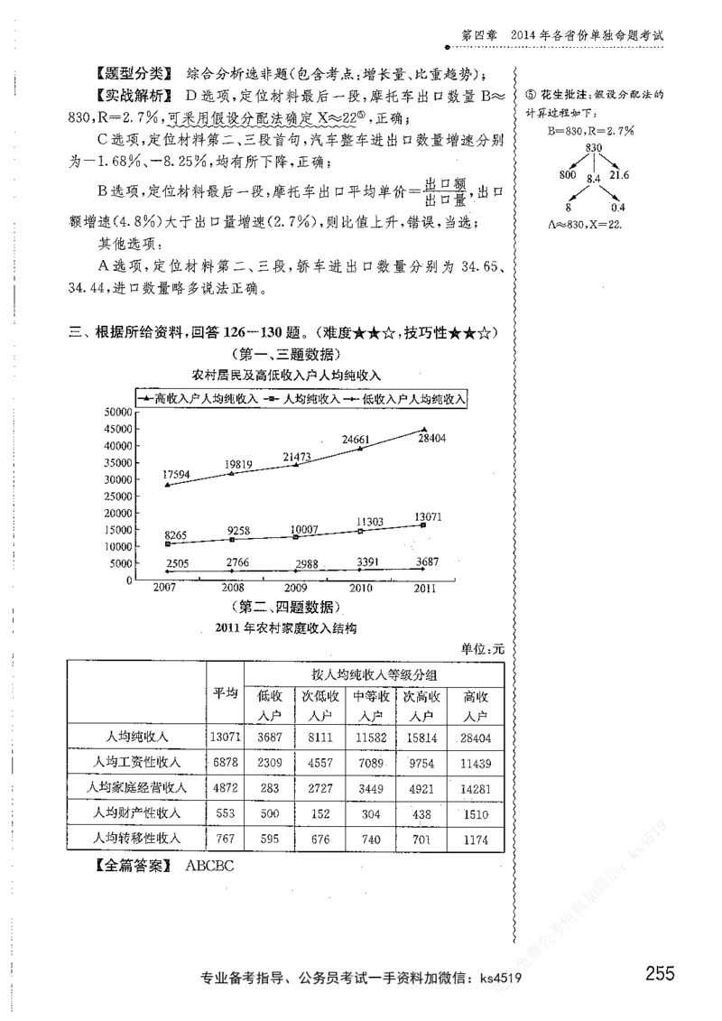 资料分析1200题解析篇_2026考公资料_花生十三合集_刷题花生十三数量关系1200题资料分析1200题⭐⭐_2019升级版花生资料分析1200题