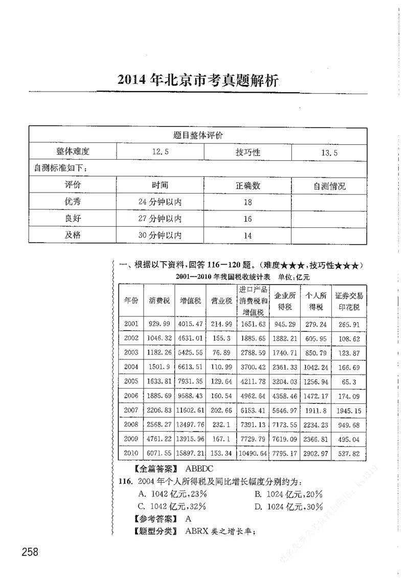 资料分析1200题解析篇_2026考公资料_花生十三合集_刷题花生十三数量关系1200题资料分析1200题⭐⭐_2019升级版花生资料分析1200题