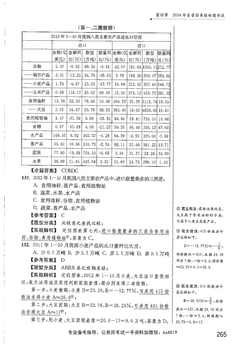 资料分析1200题解析篇_2026考公资料_花生十三合集_刷题花生十三数量关系1200题资料分析1200题⭐⭐_2019升级版花生资料分析1200题