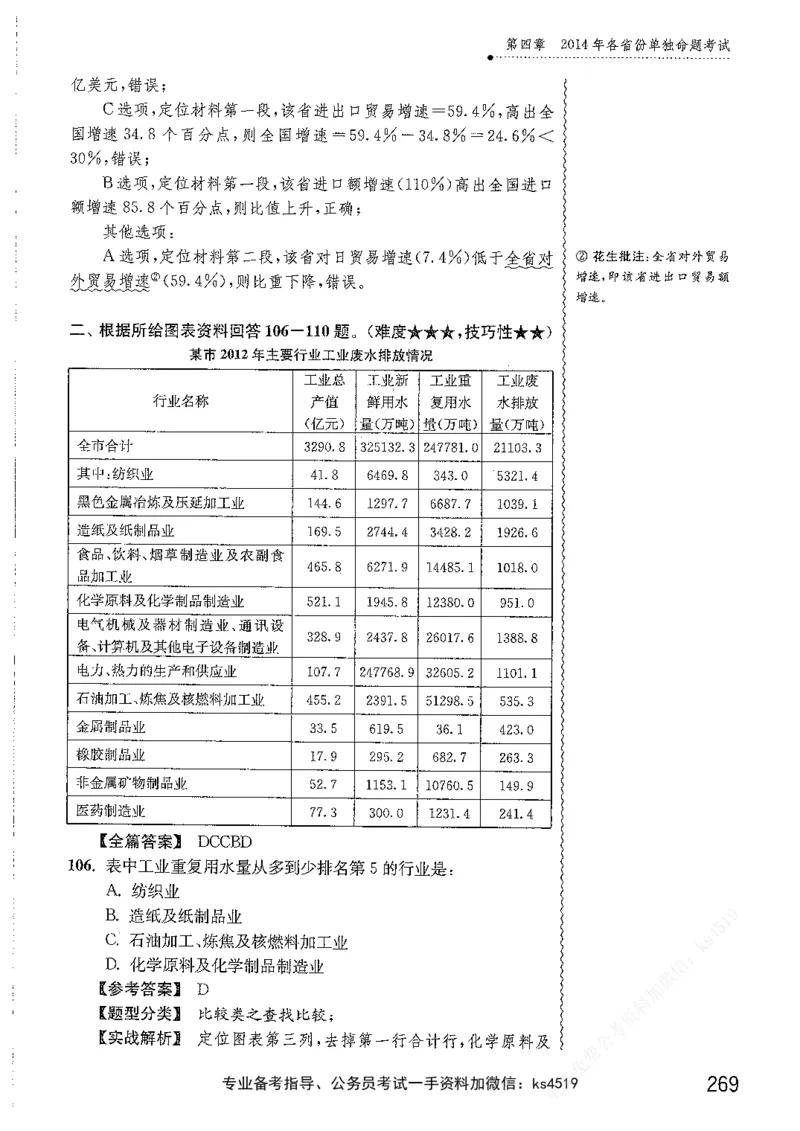 资料分析1200题解析篇_2026考公资料_花生十三合集_刷题花生十三数量关系1200题资料分析1200题⭐⭐_2019升级版花生资料分析1200题