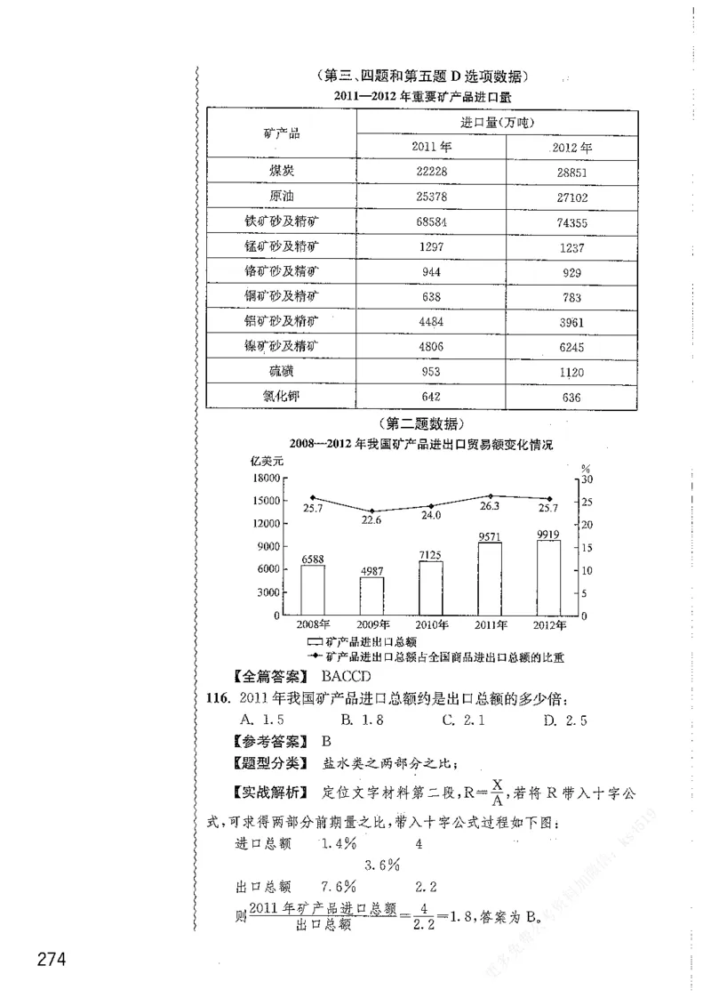 资料分析1200题解析篇_2026考公资料_花生十三合集_刷题花生十三数量关系1200题资料分析1200题⭐⭐_2019升级版花生资料分析1200题