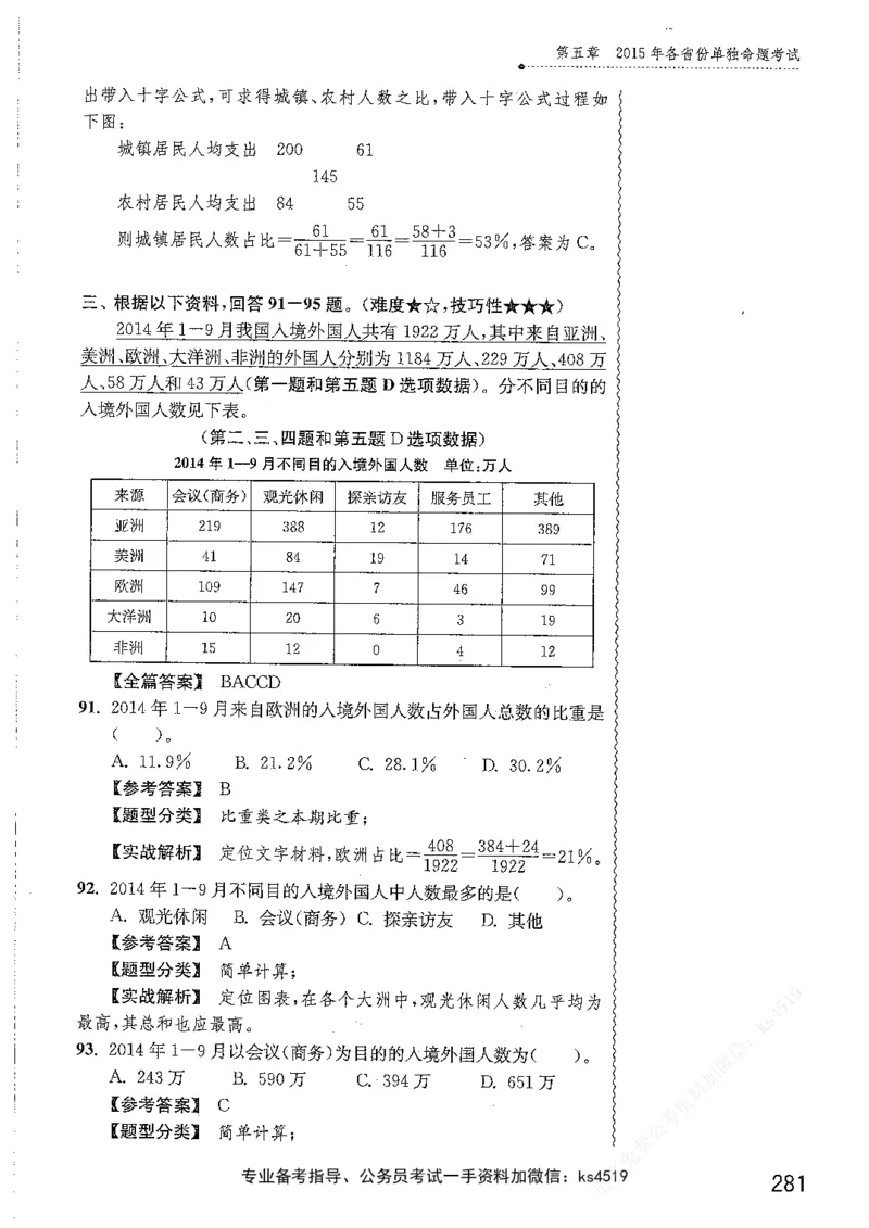 资料分析1200题解析篇_2026考公资料_花生十三合集_刷题花生十三数量关系1200题资料分析1200题⭐⭐_2019升级版花生资料分析1200题