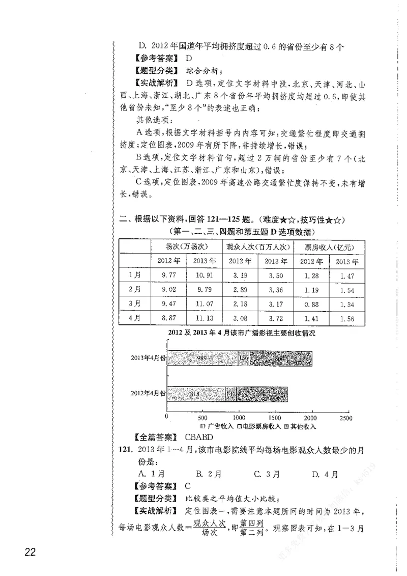 资料分析1200题解析篇_2026考公资料_花生十三合集_刷题花生十三数量关系1200题资料分析1200题⭐⭐_2019升级版花生资料分析1200题