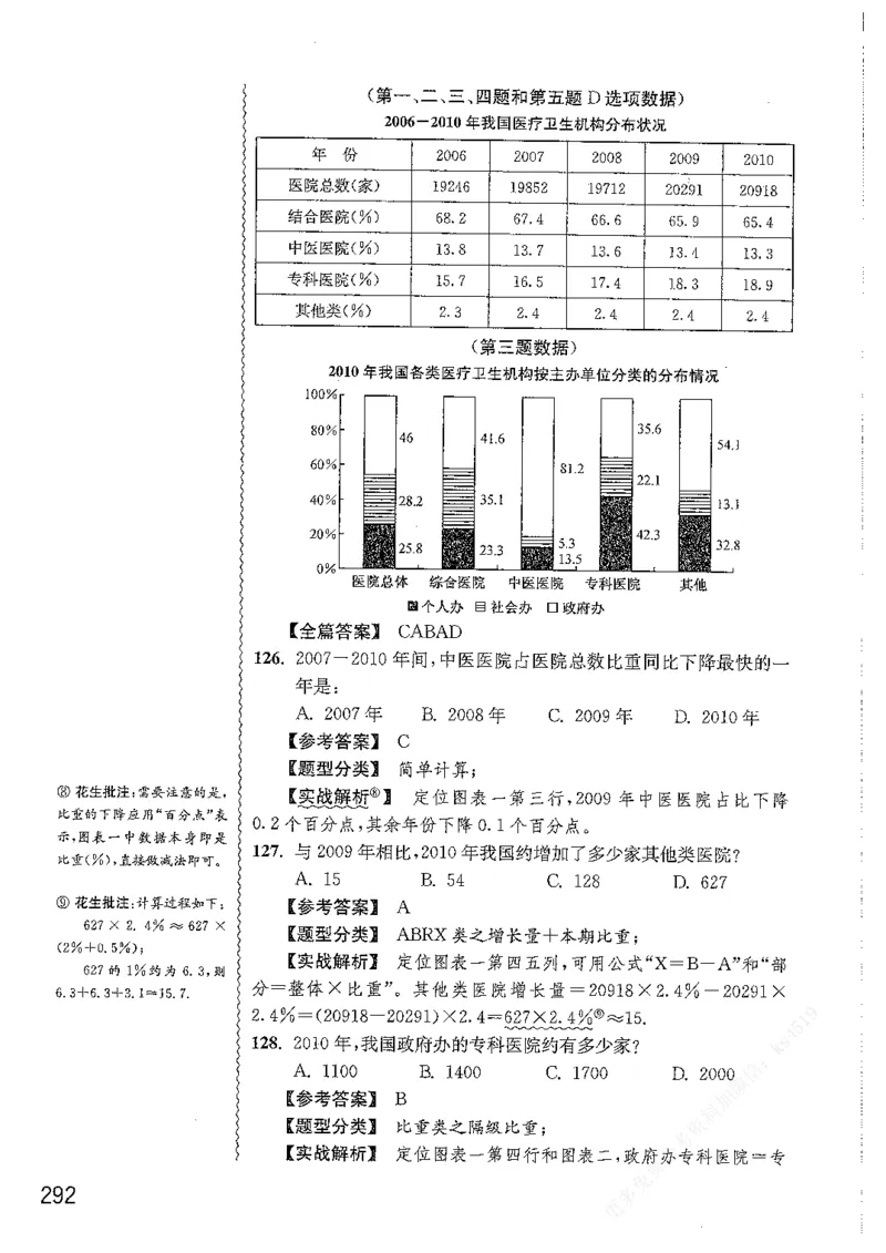 资料分析1200题解析篇_2026考公资料_花生十三合集_刷题花生十三数量关系1200题资料分析1200题⭐⭐_2019升级版花生资料分析1200题