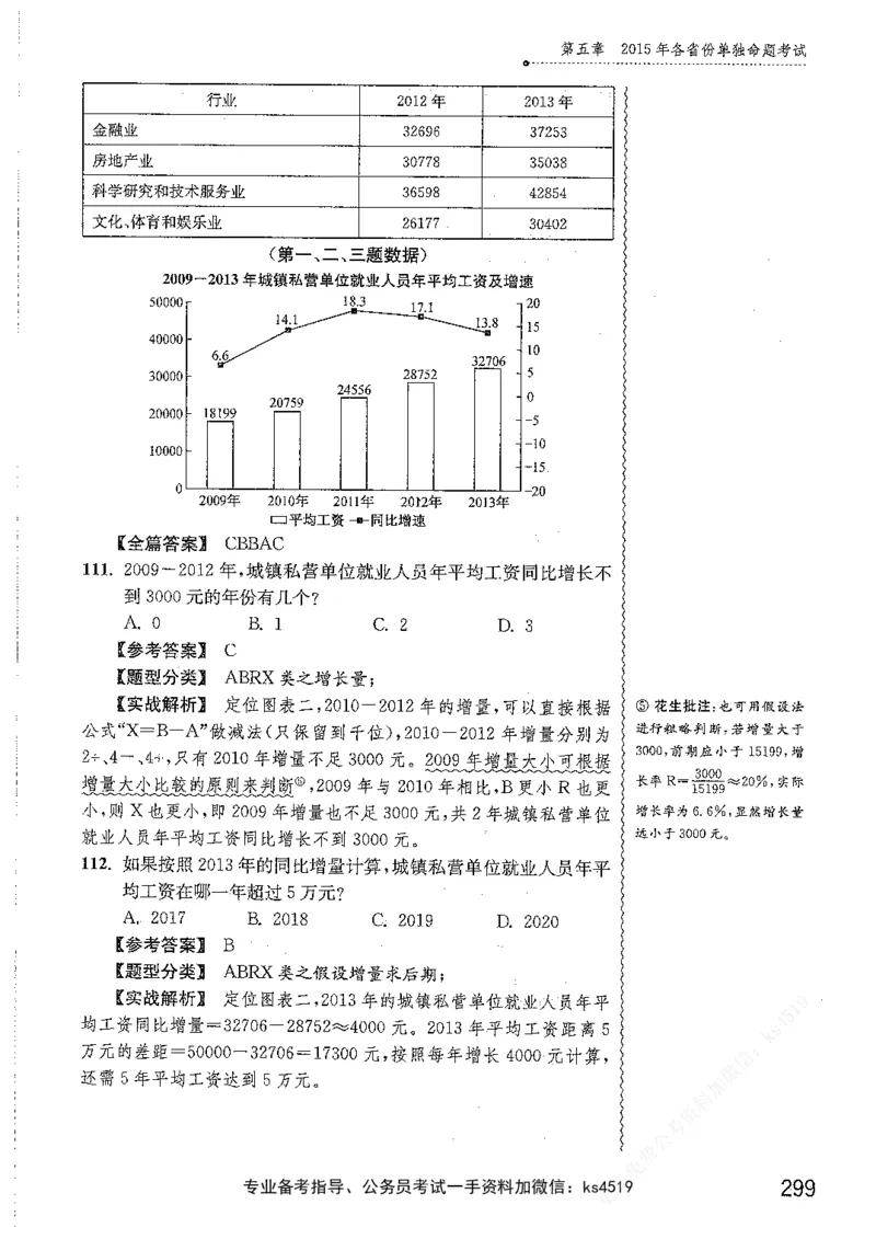资料分析1200题解析篇_2026考公资料_花生十三合集_刷题花生十三数量关系1200题资料分析1200题⭐⭐_2019升级版花生资料分析1200题