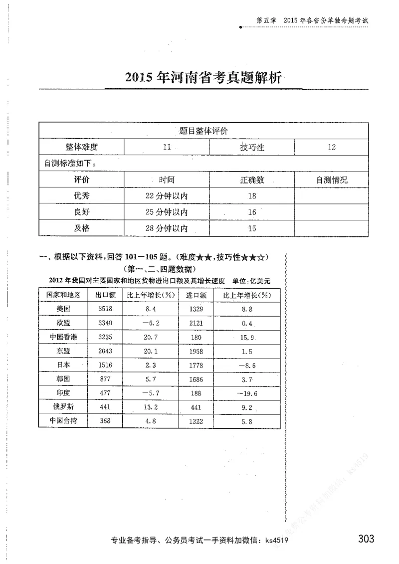 资料分析1200题解析篇_2026考公资料_花生十三合集_刷题花生十三数量关系1200题资料分析1200题⭐⭐_2019升级版花生资料分析1200题
