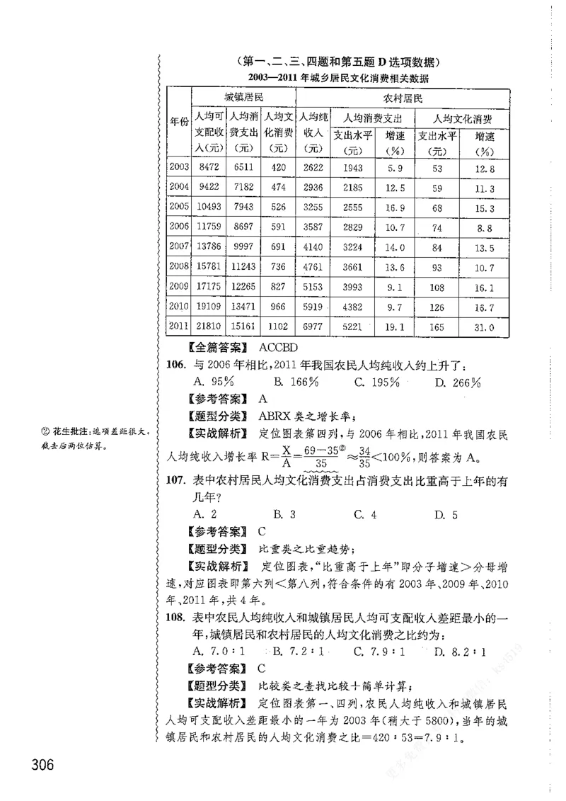 资料分析1200题解析篇_2026考公资料_花生十三合集_刷题花生十三数量关系1200题资料分析1200题⭐⭐_2019升级版花生资料分析1200题