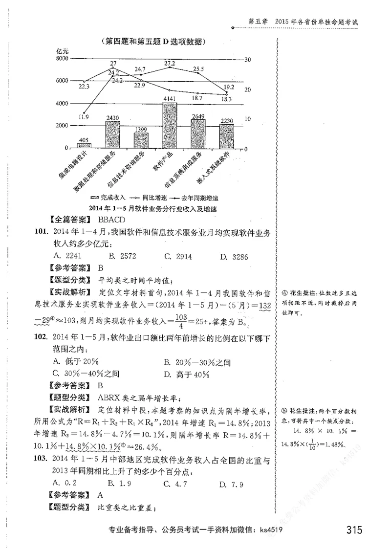 资料分析1200题解析篇_2026考公资料_花生十三合集_刷题花生十三数量关系1200题资料分析1200题⭐⭐_2019升级版花生资料分析1200题