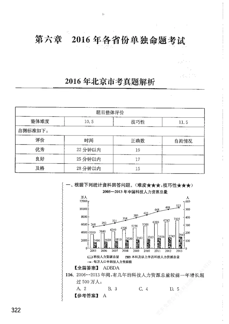 资料分析1200题解析篇_2026考公资料_花生十三合集_刷题花生十三数量关系1200题资料分析1200题⭐⭐_2019升级版花生资料分析1200题