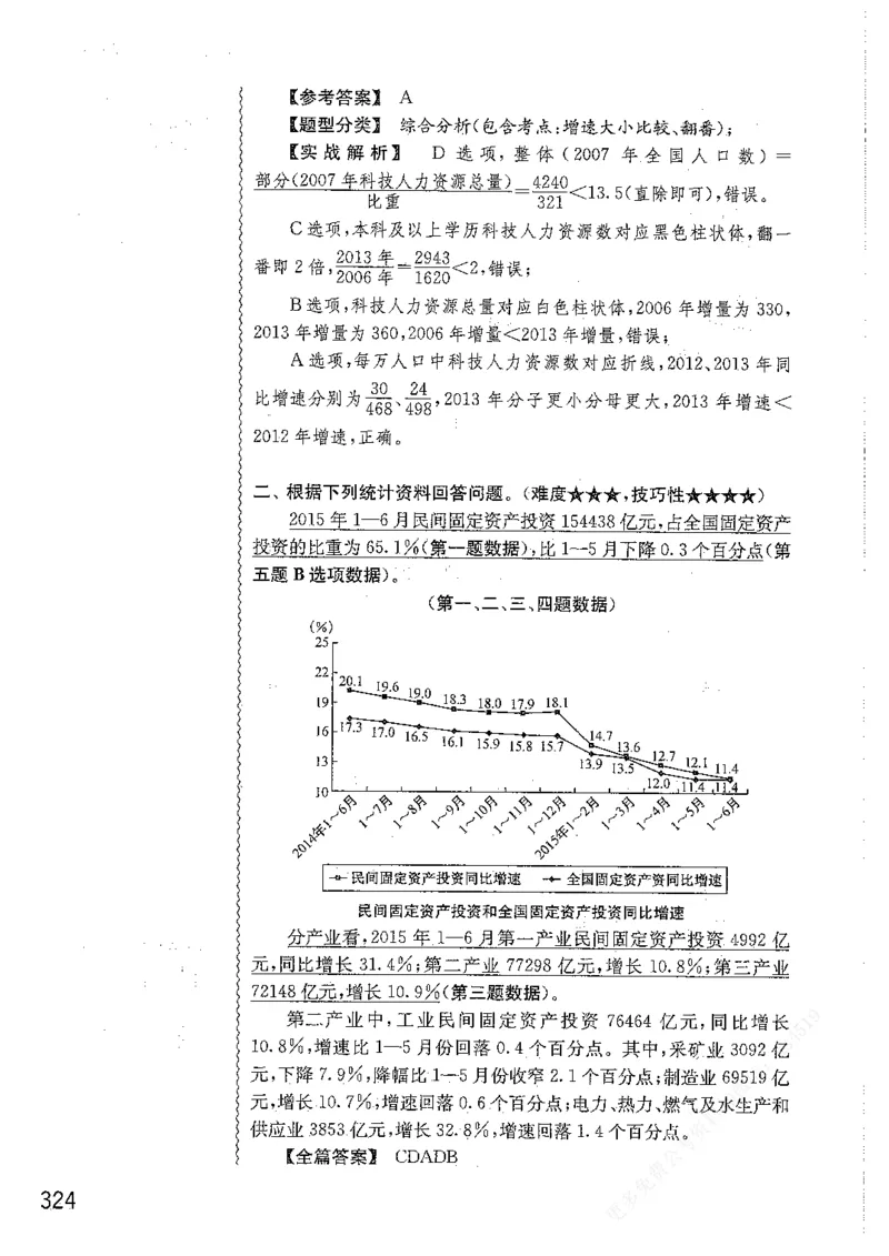 资料分析1200题解析篇_2026考公资料_花生十三合集_刷题花生十三数量关系1200题资料分析1200题⭐⭐_2019升级版花生资料分析1200题