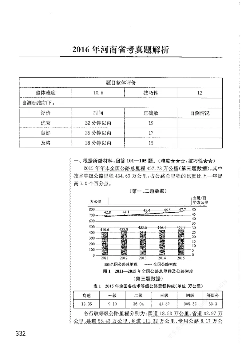 资料分析1200题解析篇_2026考公资料_花生十三合集_刷题花生十三数量关系1200题资料分析1200题⭐⭐_2019升级版花生资料分析1200题