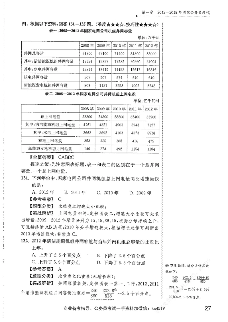 资料分析1200题解析篇_2026考公资料_花生十三合集_刷题花生十三数量关系1200题资料分析1200题⭐⭐_2019升级版花生资料分析1200题