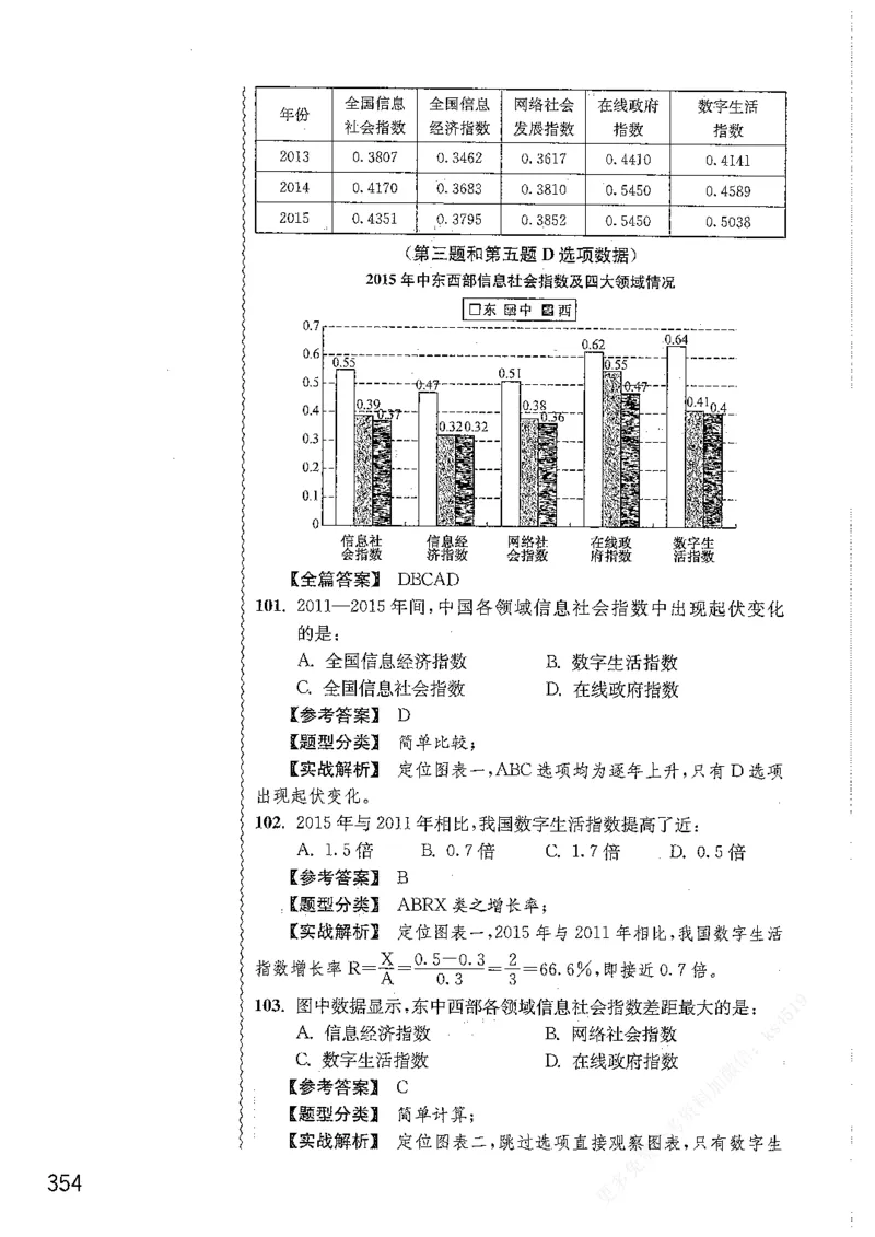 资料分析1200题解析篇_2026考公资料_花生十三合集_刷题花生十三数量关系1200题资料分析1200题⭐⭐_2019升级版花生资料分析1200题