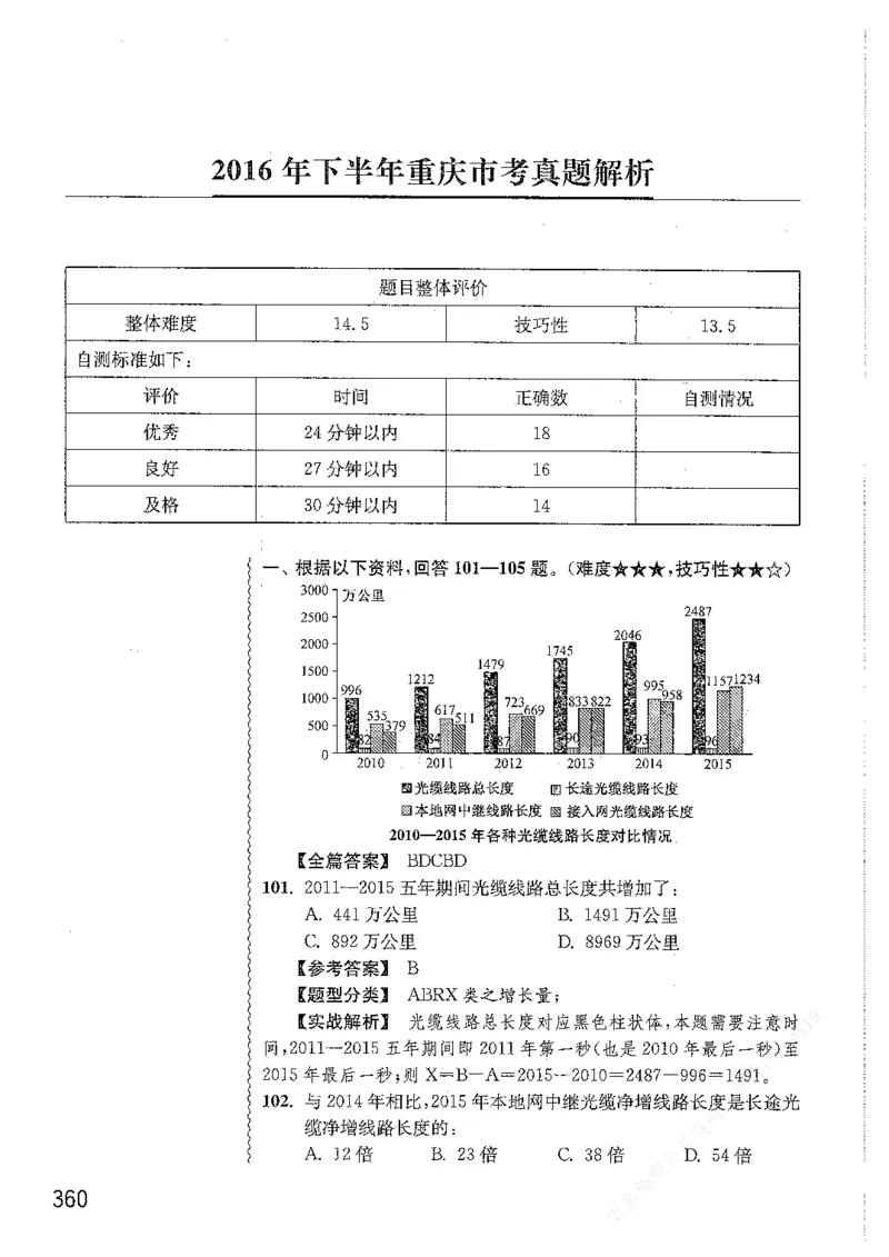 资料分析1200题解析篇_2026考公资料_花生十三合集_刷题花生十三数量关系1200题资料分析1200题⭐⭐_2019升级版花生资料分析1200题