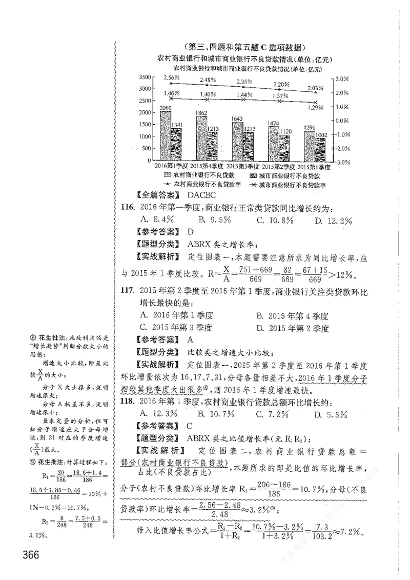 资料分析1200题解析篇_2026考公资料_花生十三合集_刷题花生十三数量关系1200题资料分析1200题⭐⭐_2019升级版花生资料分析1200题