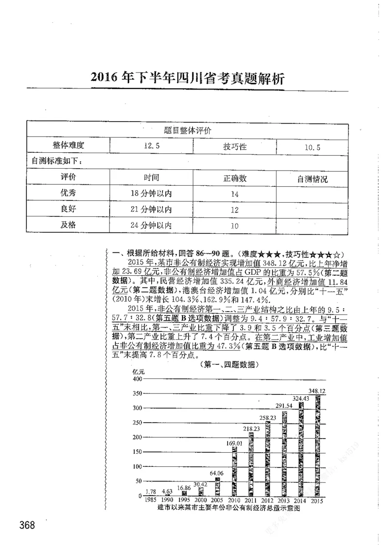 资料分析1200题解析篇_2026考公资料_花生十三合集_刷题花生十三数量关系1200题资料分析1200题⭐⭐_2019升级版花生资料分析1200题