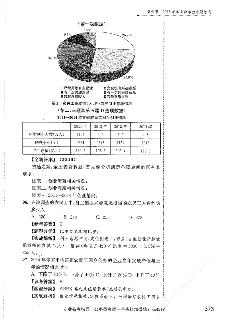 资料分析1200题解析篇_2026考公资料_花生十三合集_刷题花生十三数量关系1200题资料分析1200题⭐⭐_2019升级版花生资料分析1200题