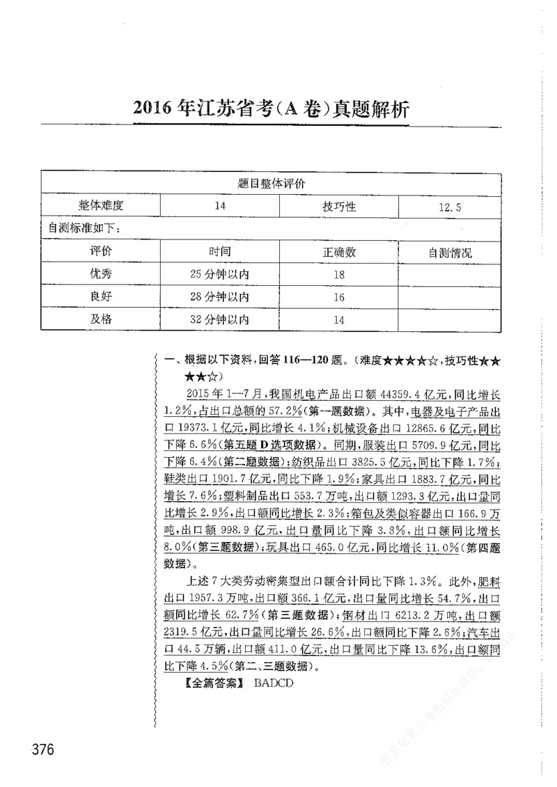 资料分析1200题解析篇_2026考公资料_花生十三合集_刷题花生十三数量关系1200题资料分析1200题⭐⭐_2019升级版花生资料分析1200题
