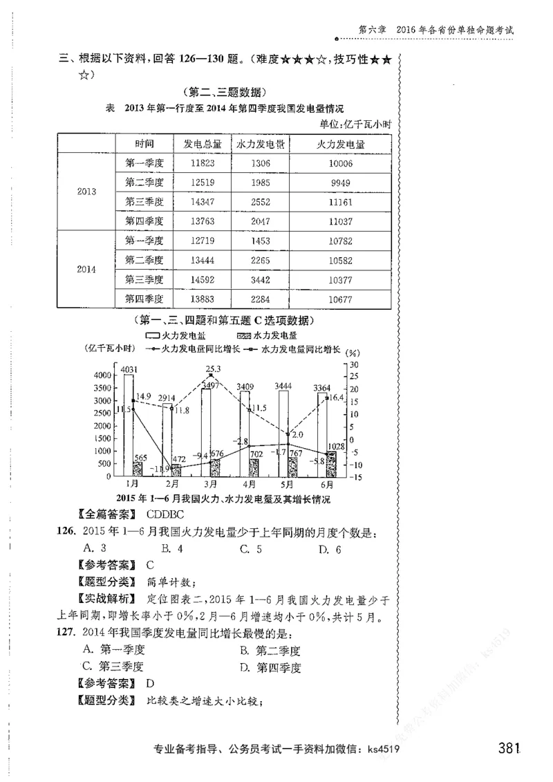 资料分析1200题解析篇_2026考公资料_花生十三合集_刷题花生十三数量关系1200题资料分析1200题⭐⭐_2019升级版花生资料分析1200题