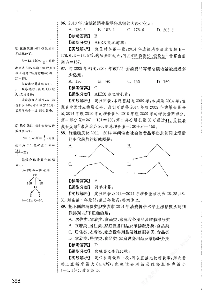 资料分析1200题解析篇_2026考公资料_花生十三合集_刷题花生十三数量关系1200题资料分析1200题⭐⭐_2019升级版花生资料分析1200题
