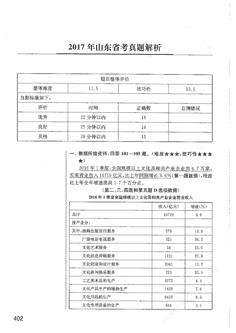 资料分析1200题解析篇_2026考公资料_花生十三合集_刷题花生十三数量关系1200题资料分析1200题⭐⭐_2019升级版花生资料分析1200题