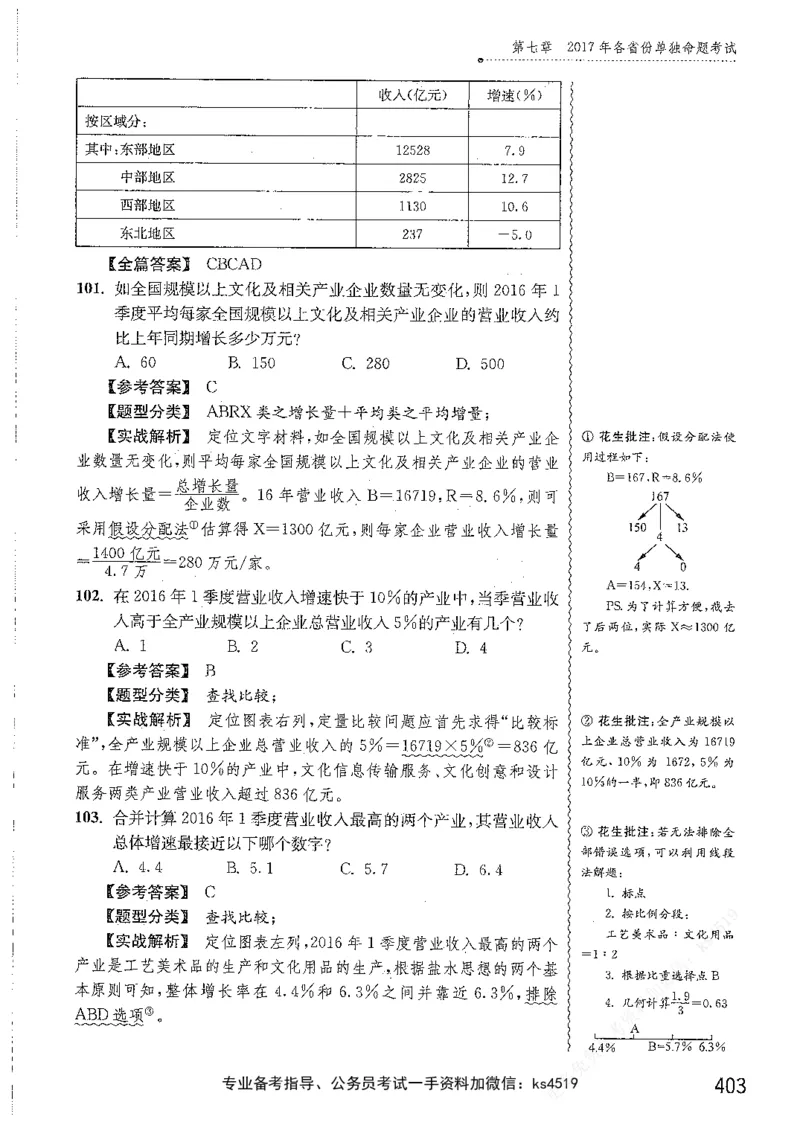 资料分析1200题解析篇_2026考公资料_花生十三合集_刷题花生十三数量关系1200题资料分析1200题⭐⭐_2019升级版花生资料分析1200题