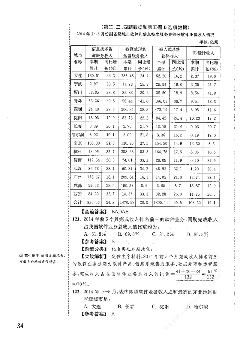 资料分析1200题解析篇_2026考公资料_花生十三合集_刷题花生十三数量关系1200题资料分析1200题⭐⭐_2019升级版花生资料分析1200题