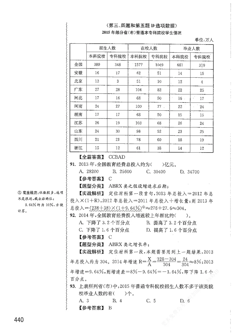 资料分析1200题解析篇_2026考公资料_花生十三合集_刷题花生十三数量关系1200题资料分析1200题⭐⭐_2019升级版花生资料分析1200题