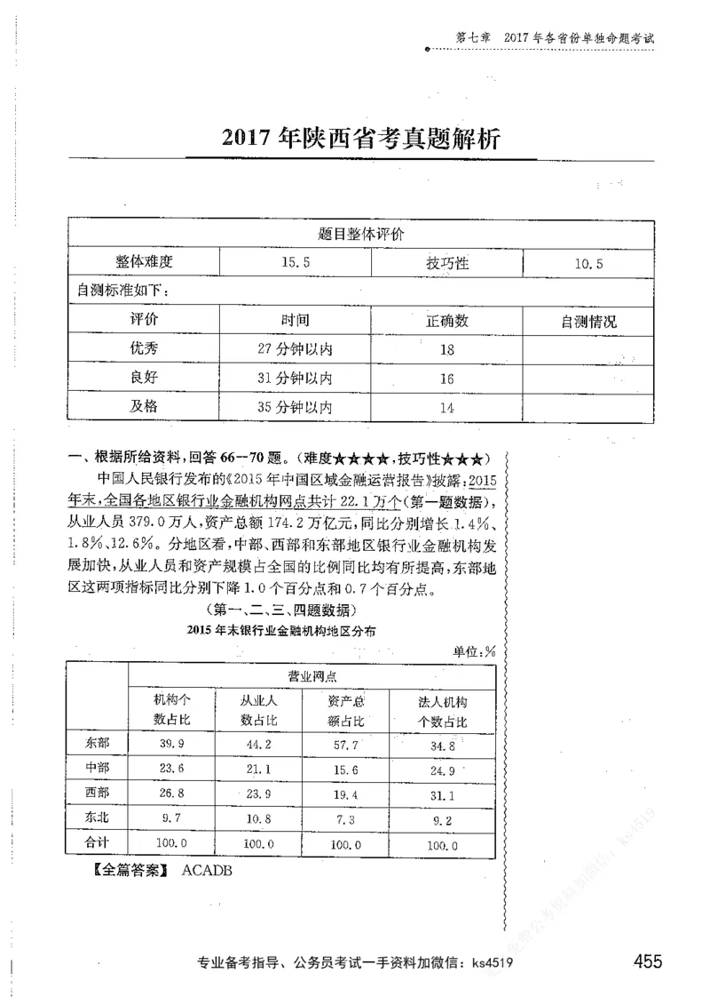 资料分析1200题解析篇_2026考公资料_花生十三合集_刷题花生十三数量关系1200题资料分析1200题⭐⭐_2019升级版花生资料分析1200题
