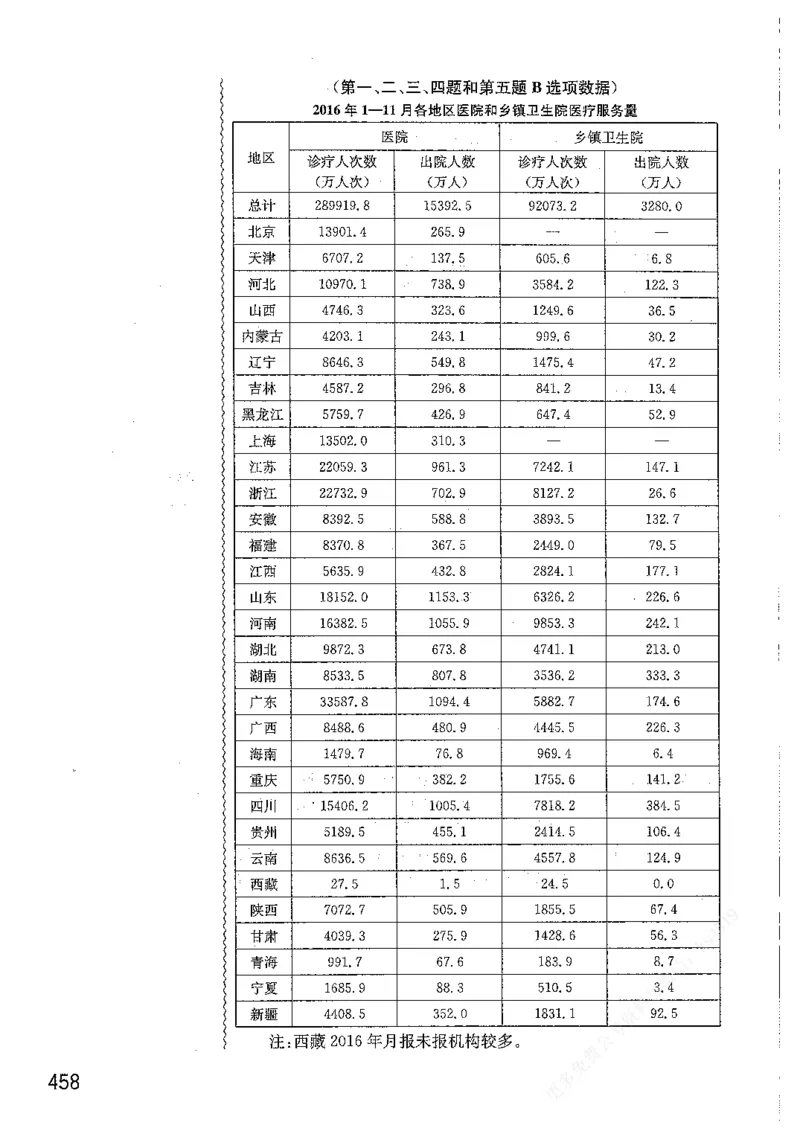 资料分析1200题解析篇_2026考公资料_花生十三合集_刷题花生十三数量关系1200题资料分析1200题⭐⭐_2019升级版花生资料分析1200题