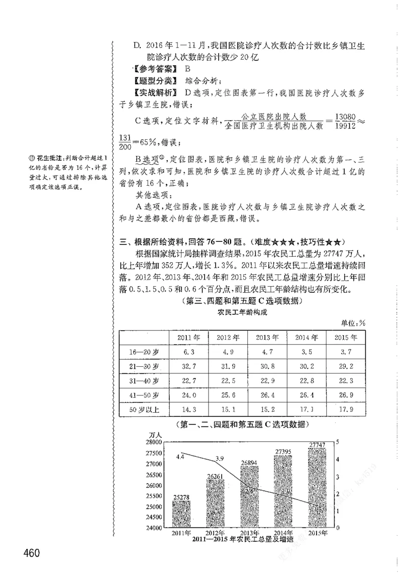 资料分析1200题解析篇_2026考公资料_花生十三合集_刷题花生十三数量关系1200题资料分析1200题⭐⭐_2019升级版花生资料分析1200题