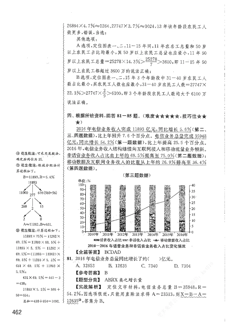 资料分析1200题解析篇_2026考公资料_花生十三合集_刷题花生十三数量关系1200题资料分析1200题⭐⭐_2019升级版花生资料分析1200题