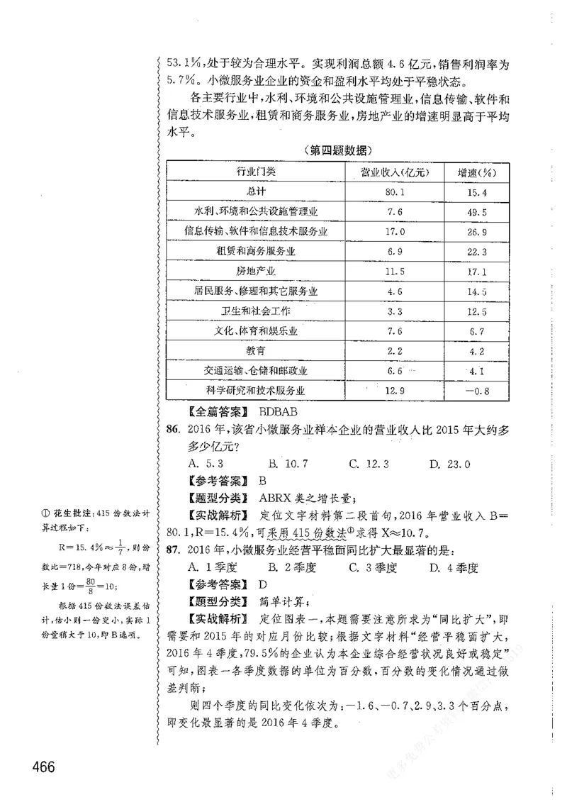 资料分析1200题解析篇_2026考公资料_花生十三合集_刷题花生十三数量关系1200题资料分析1200题⭐⭐_2019升级版花生资料分析1200题