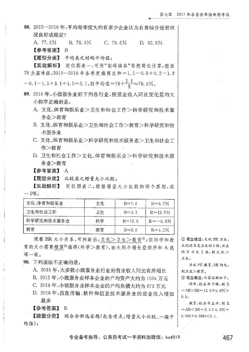 资料分析1200题解析篇_2026考公资料_花生十三合集_刷题花生十三数量关系1200题资料分析1200题⭐⭐_2019升级版花生资料分析1200题