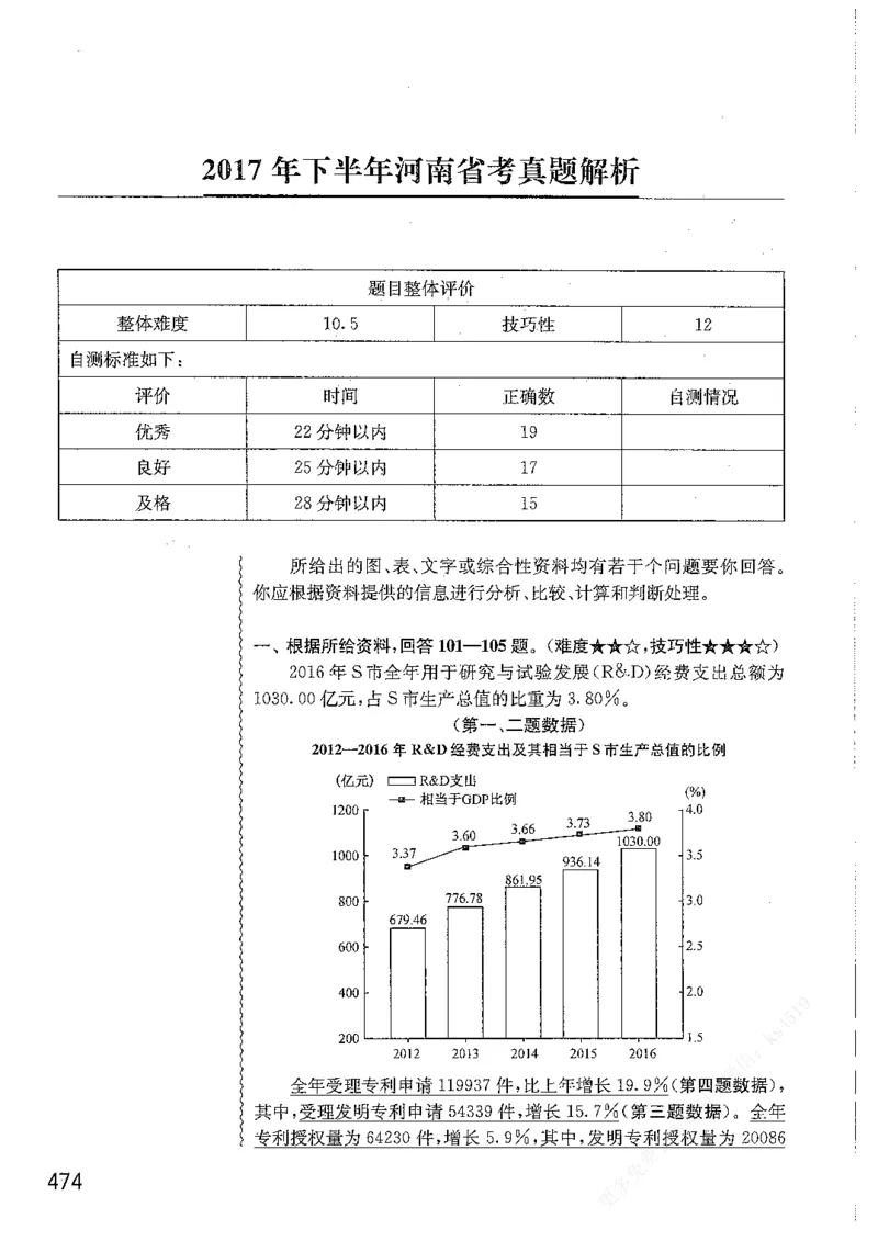 资料分析1200题解析篇_2026考公资料_花生十三合集_刷题花生十三数量关系1200题资料分析1200题⭐⭐_2019升级版花生资料分析1200题