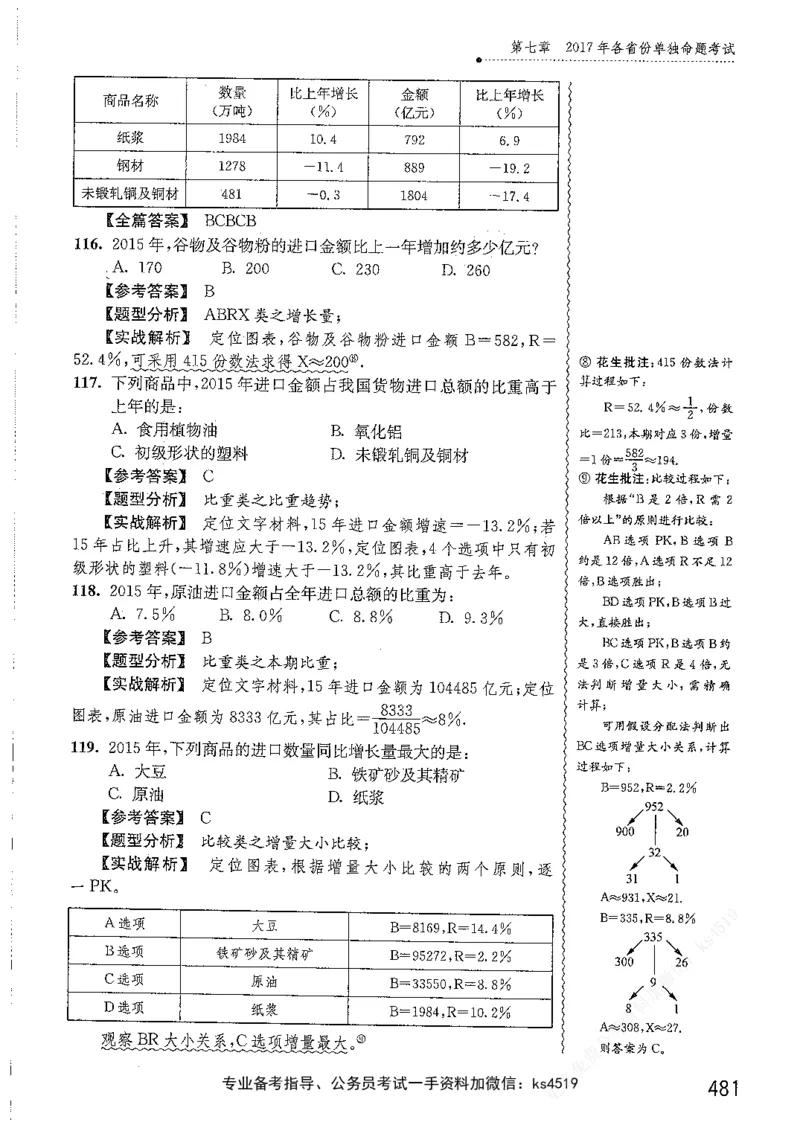 资料分析1200题解析篇_2026考公资料_花生十三合集_刷题花生十三数量关系1200题资料分析1200题⭐⭐_2019升级版花生资料分析1200题