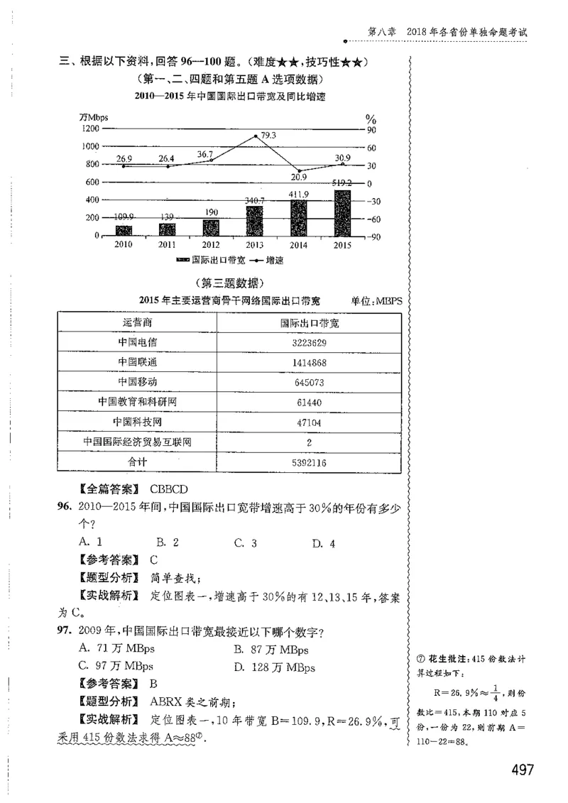 资料分析1200题解析篇_2026考公资料_花生十三合集_刷题花生十三数量关系1200题资料分析1200题⭐⭐_2019升级版花生资料分析1200题