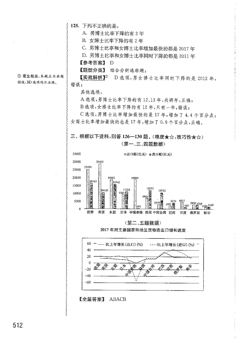 资料分析1200题解析篇_2026考公资料_花生十三合集_刷题花生十三数量关系1200题资料分析1200题⭐⭐_2019升级版花生资料分析1200题