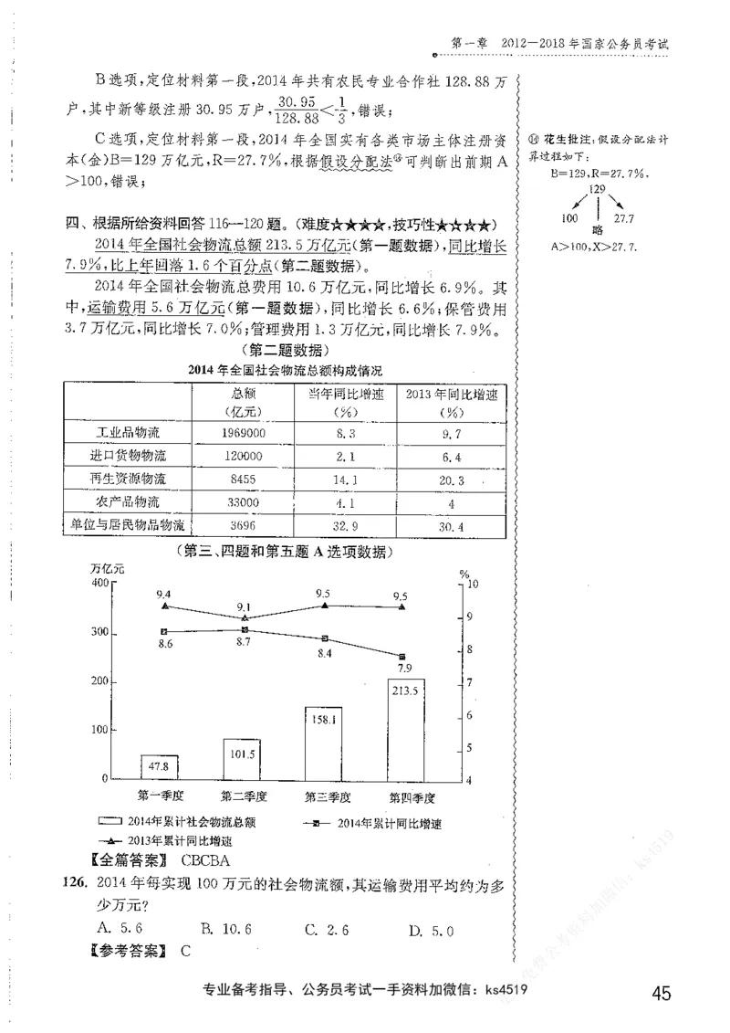 资料分析1200题解析篇_2026考公资料_花生十三合集_刷题花生十三数量关系1200题资料分析1200题⭐⭐_2019升级版花生资料分析1200题