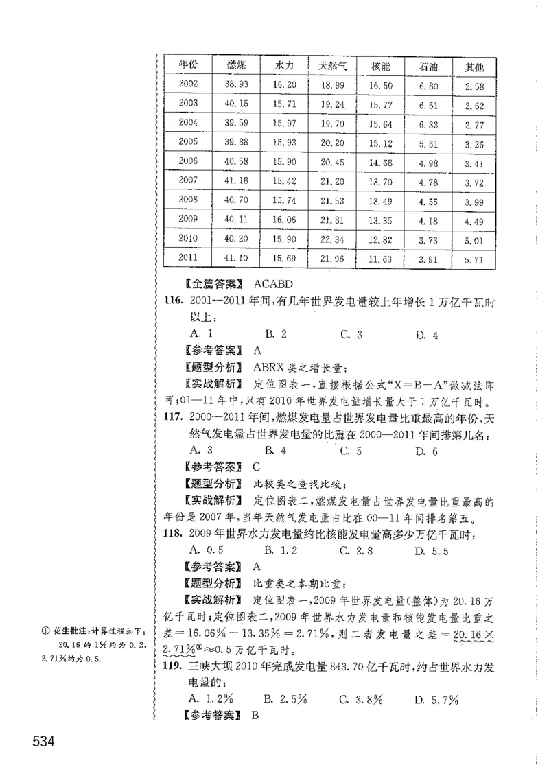 资料分析1200题解析篇_2026考公资料_花生十三合集_刷题花生十三数量关系1200题资料分析1200题⭐⭐_2019升级版花生资料分析1200题