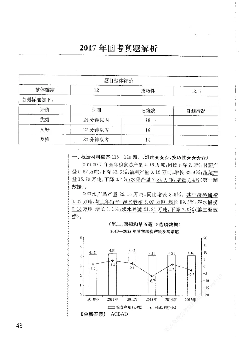 资料分析1200题解析篇_2026考公资料_花生十三合集_刷题花生十三数量关系1200题资料分析1200题⭐⭐_2019升级版花生资料分析1200题